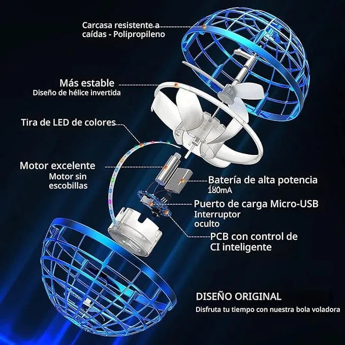 Esfera Voladora